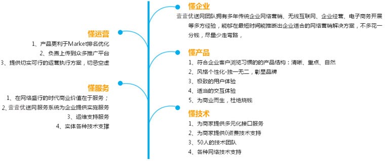 &#20061;&#28216;&#24179;&#21488;&#45;&#20061;&#28216;&#40;&#20013;&#22269;&#41;&#19968;&#31449;&#24335;&#26381;&#21153;&#24179;&#21488;